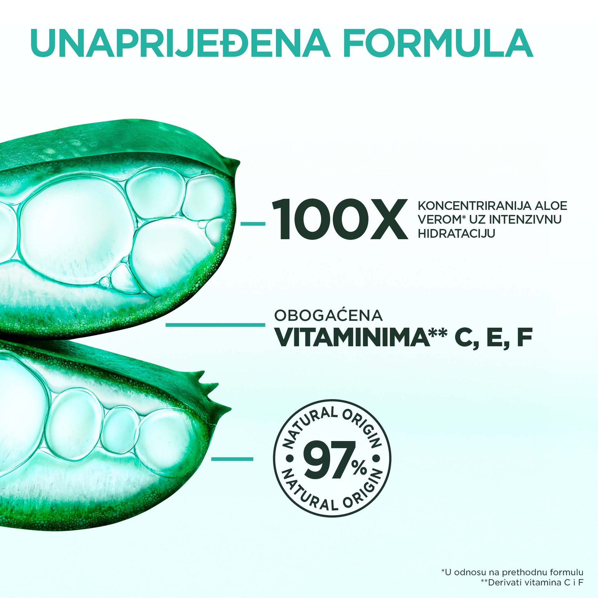 Garnier Fructis Hair Food Aloe Maska - Garnier