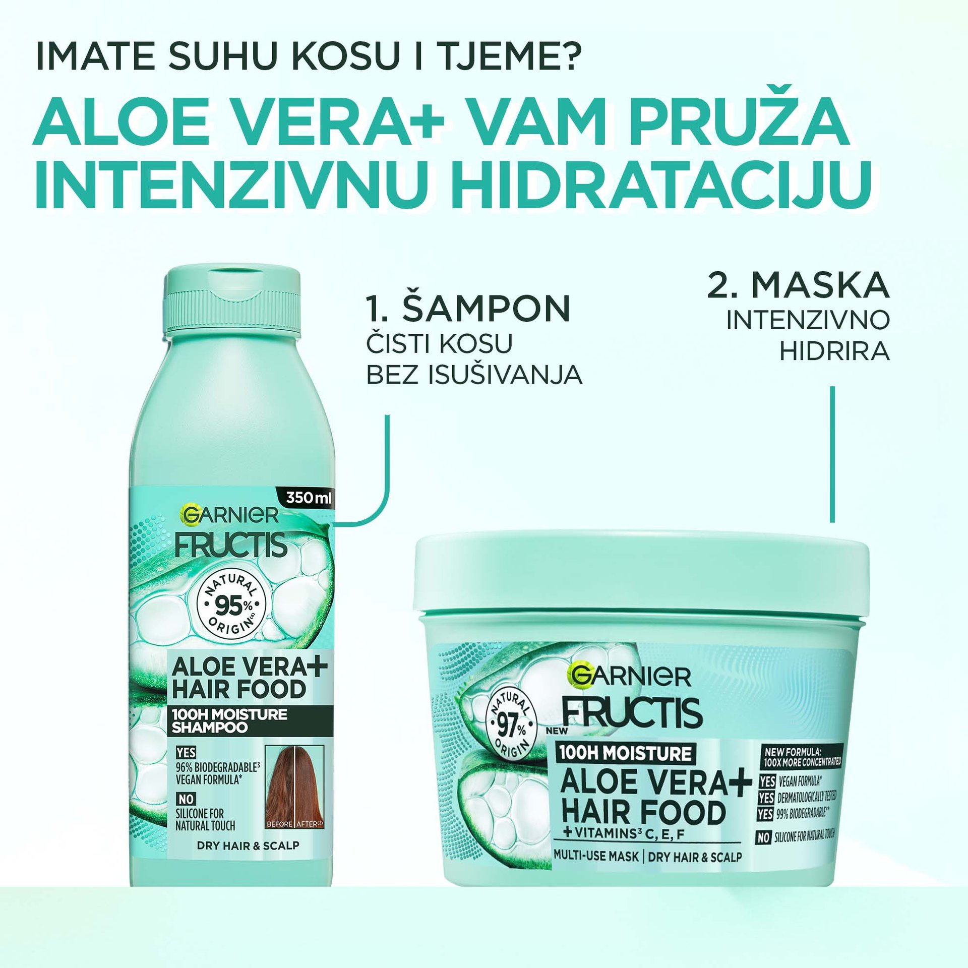 Garnier Fructis Hair Food Aloe Maska - Garnier